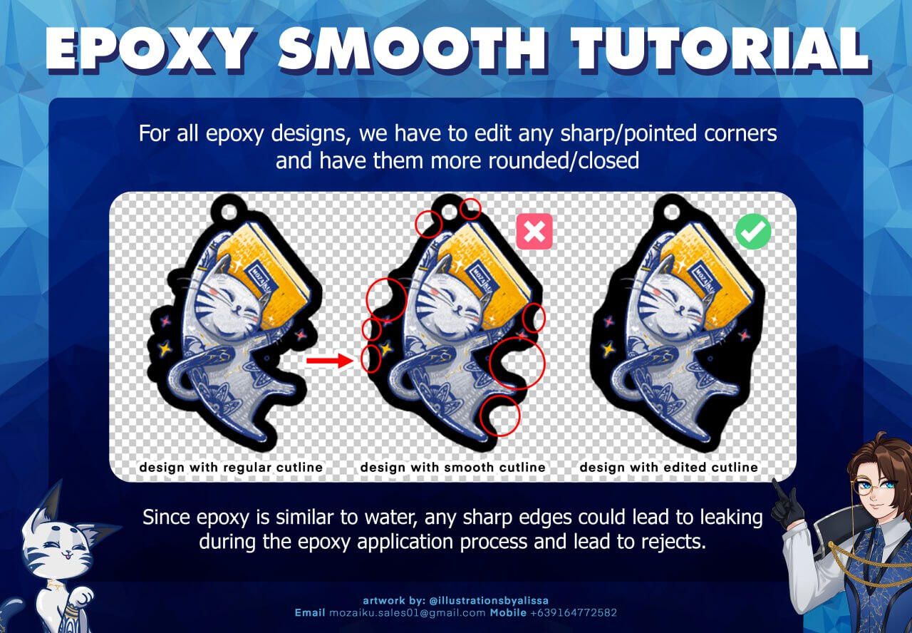 Template Guide