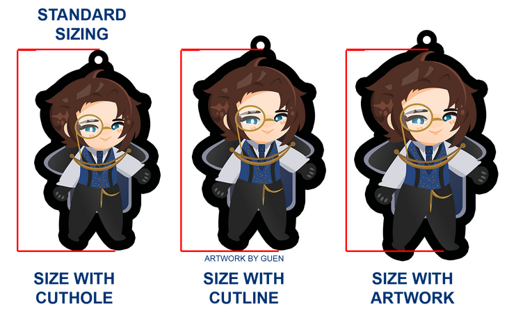 Template Guide