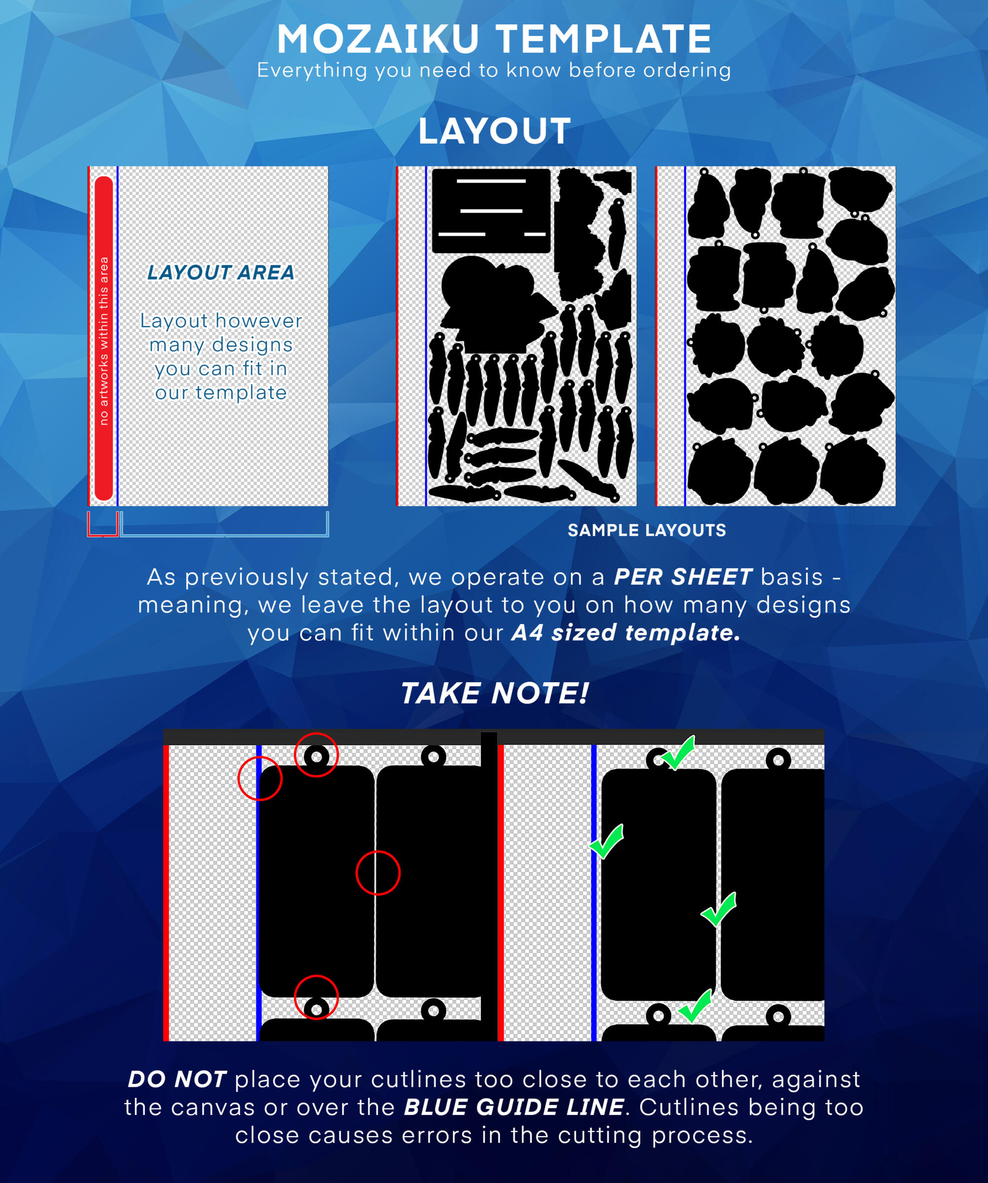 Template Guide