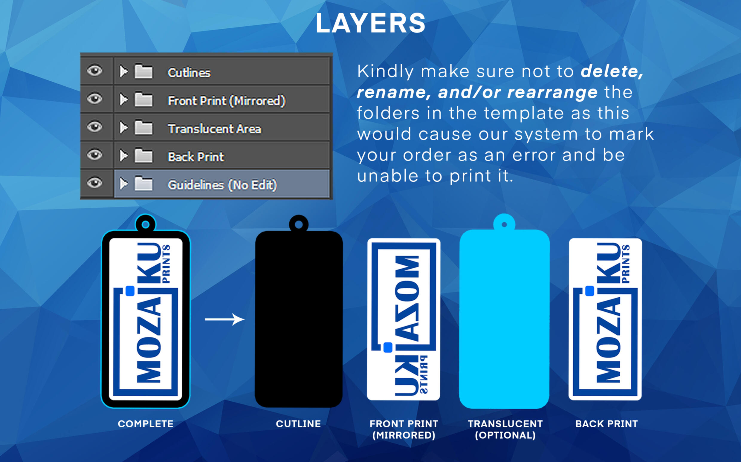 Template Guide Template Guide