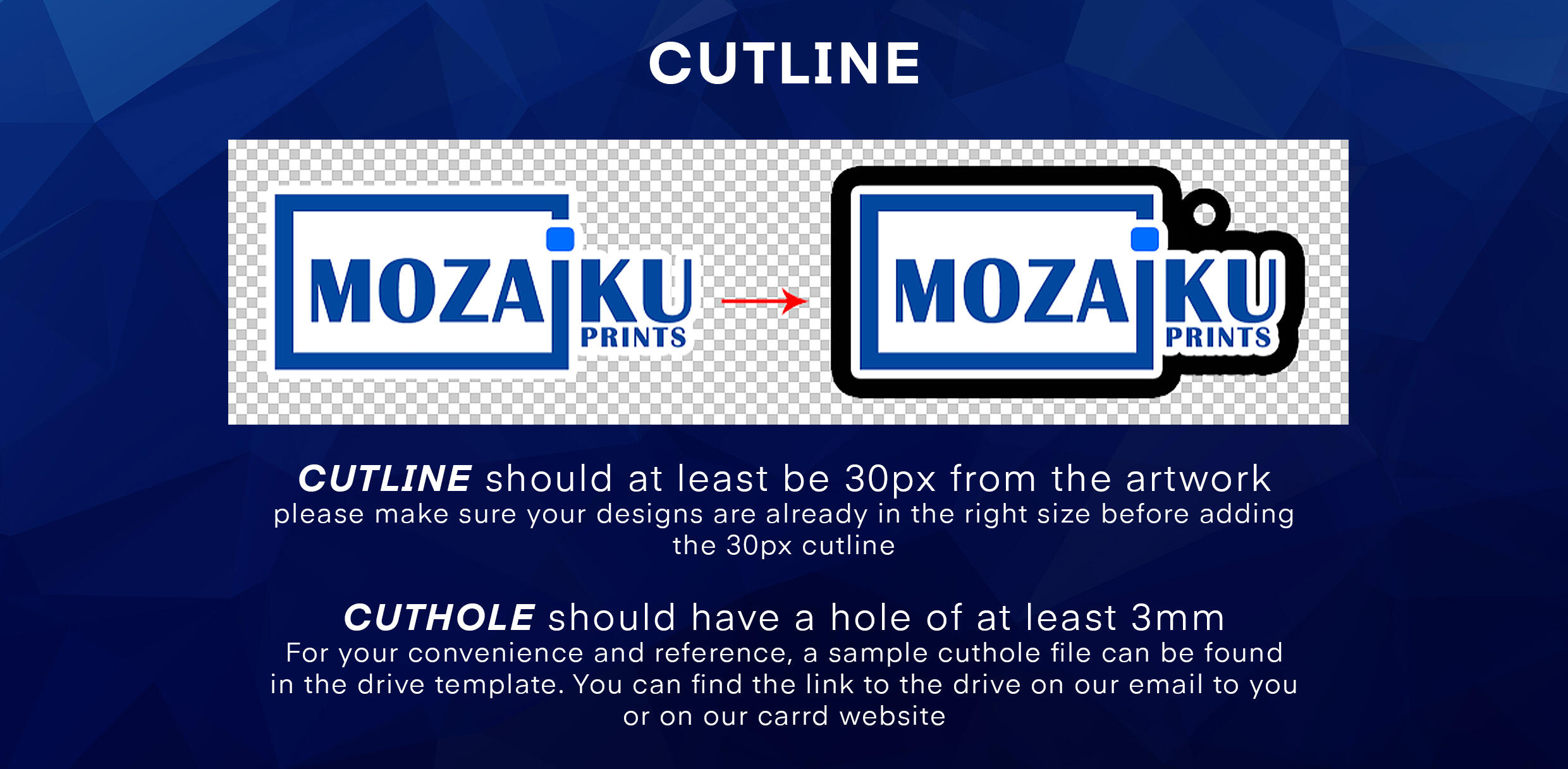 Template Guide