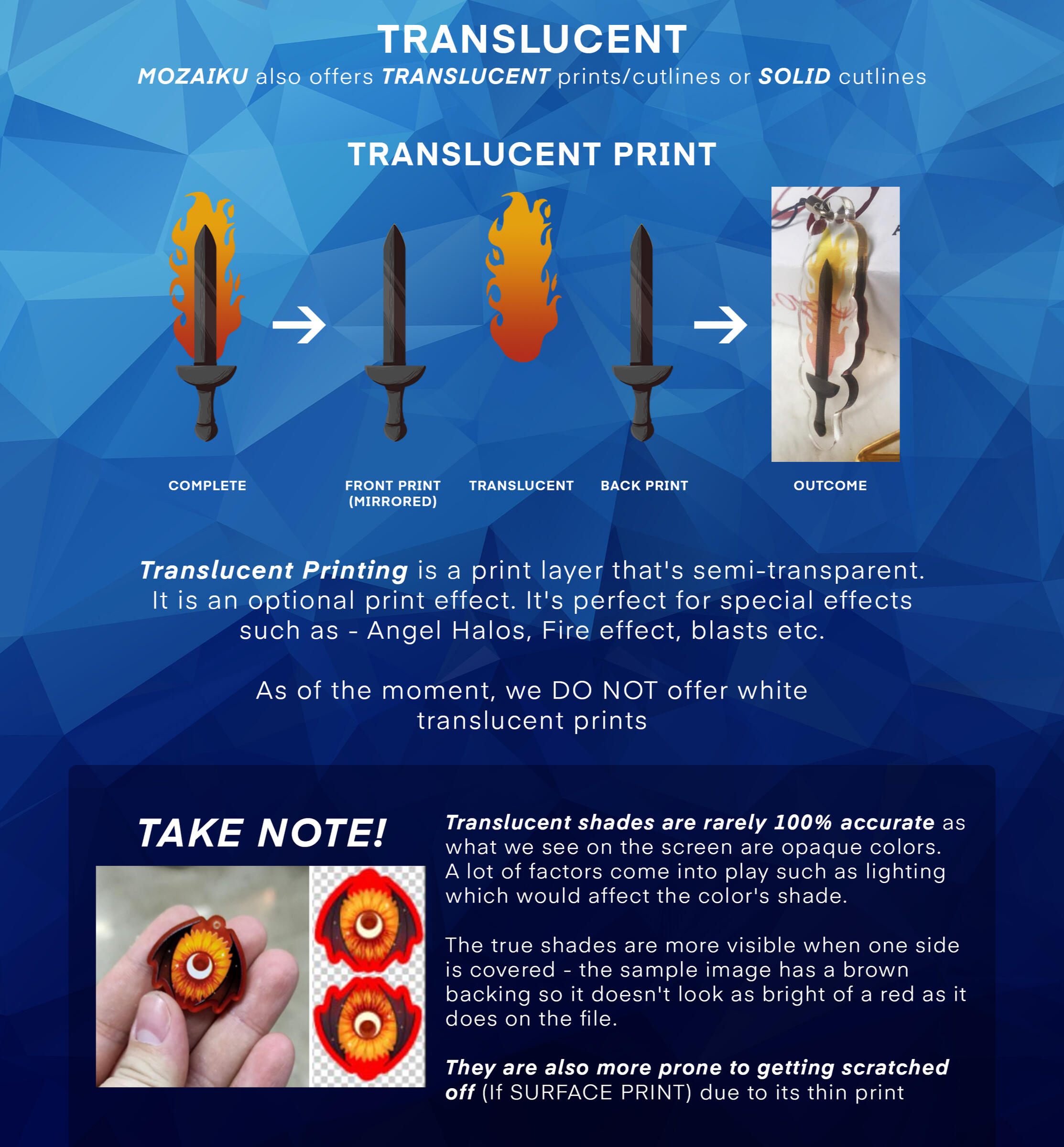Template Guide Template Guide